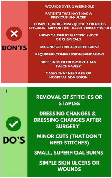 wound care